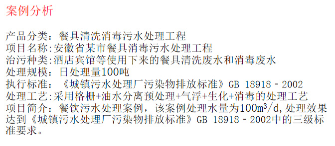 餐具清洗废水处理工程(图2)