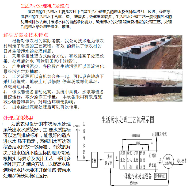 农村生活污水处理工程(图3)