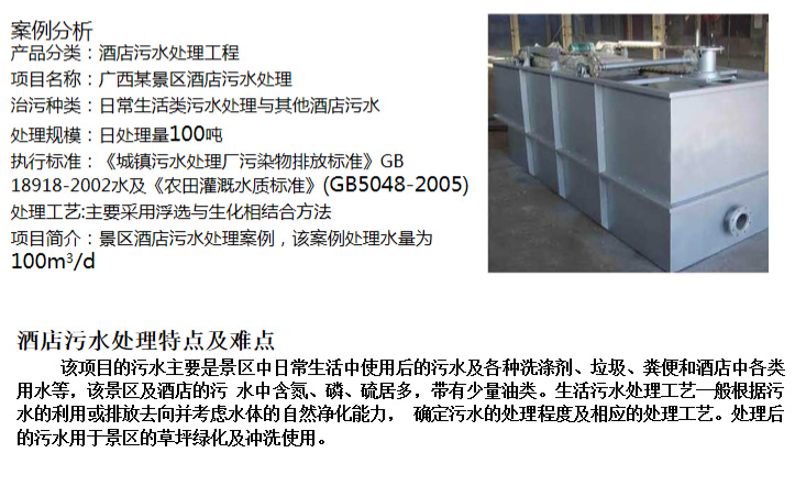 酒店污水处理工程(图2)