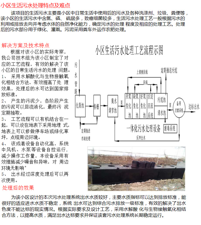 小区生活污水处理工程(图3)