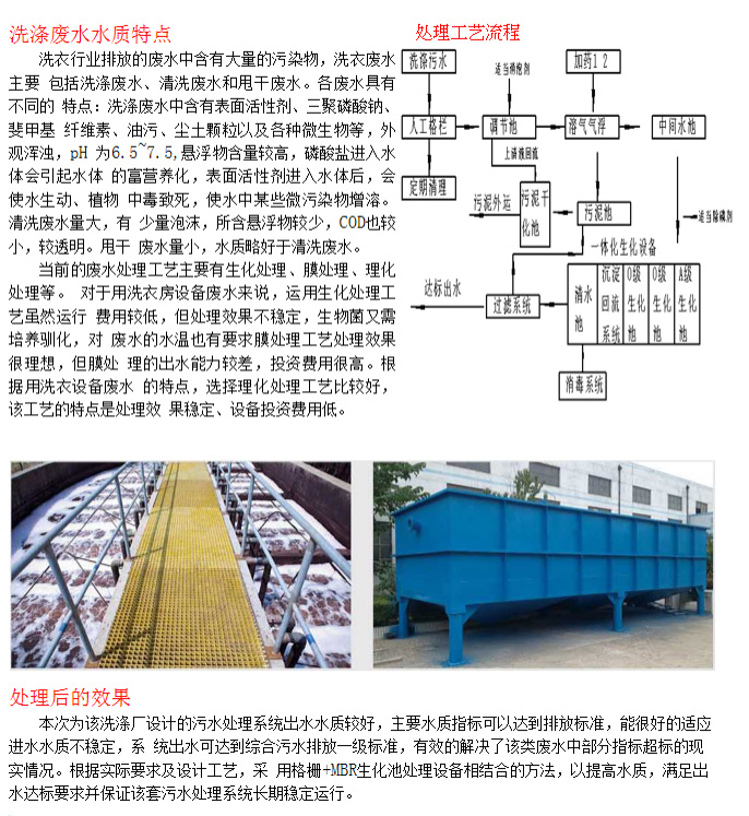 洗涤污水处理工程(图3)