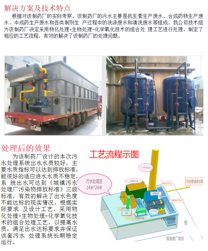生物制药废水处理工程(图3)