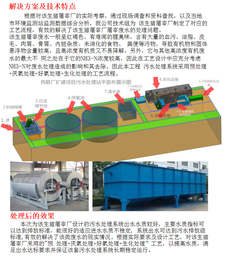 屠宰污水处理工程(图3)