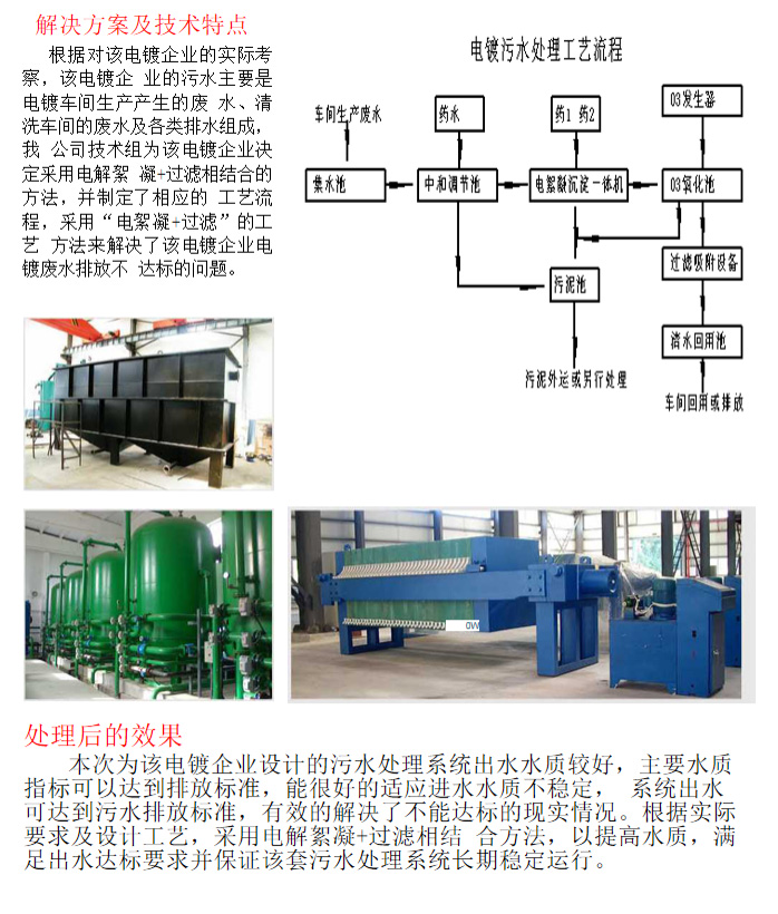电镀污水处理工程(图3)