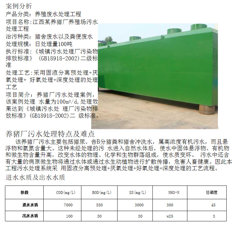 养猪厂养殖污水处理工程(图2)