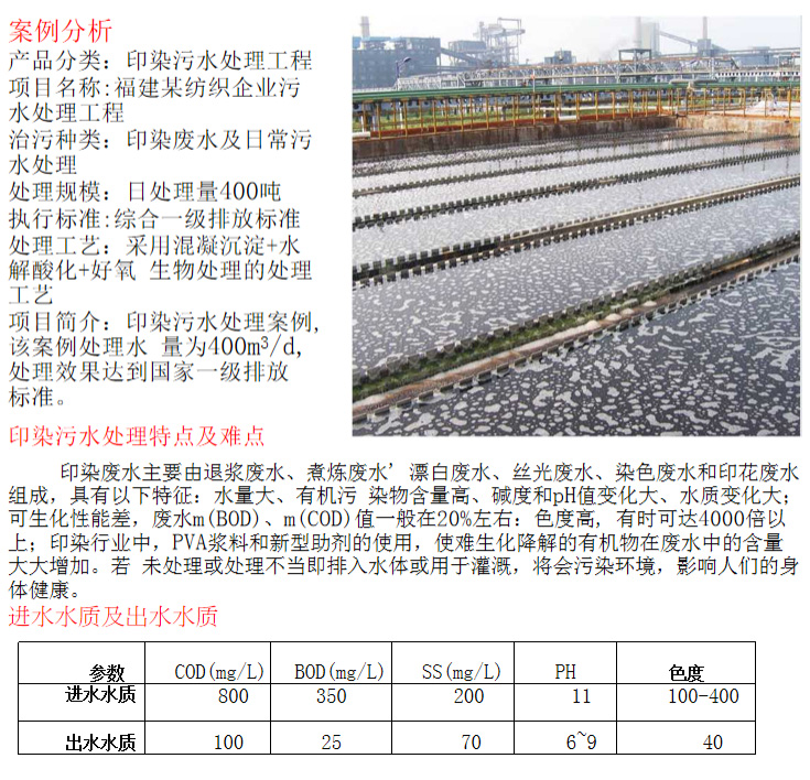 印染污水处理工程(图2)