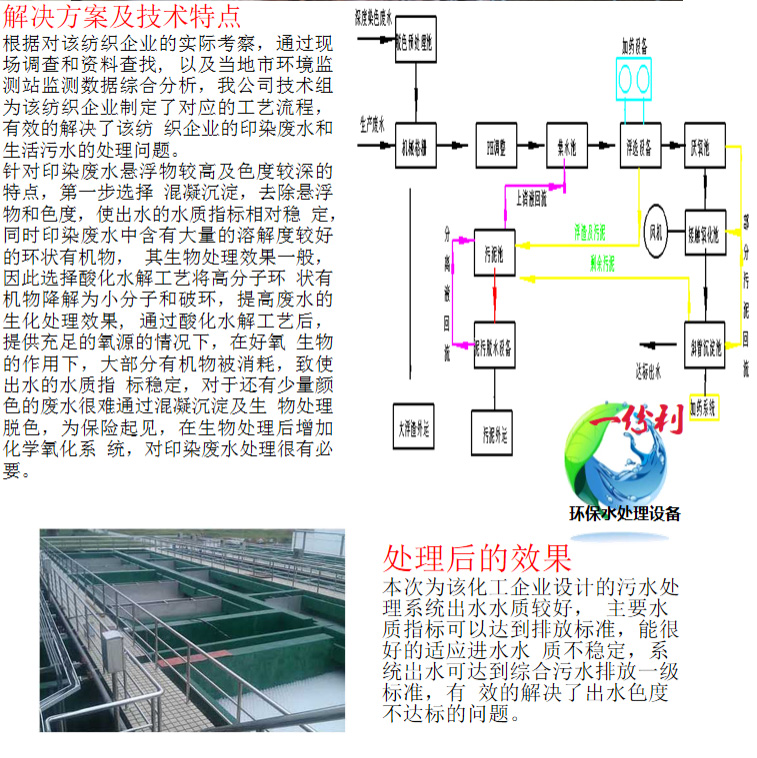 印染污水处理工程(图3)