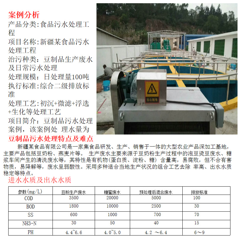 豆制品污水处理工程(图2)