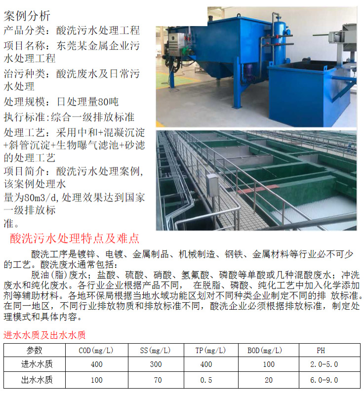 酸洗污水处理工程(图2)